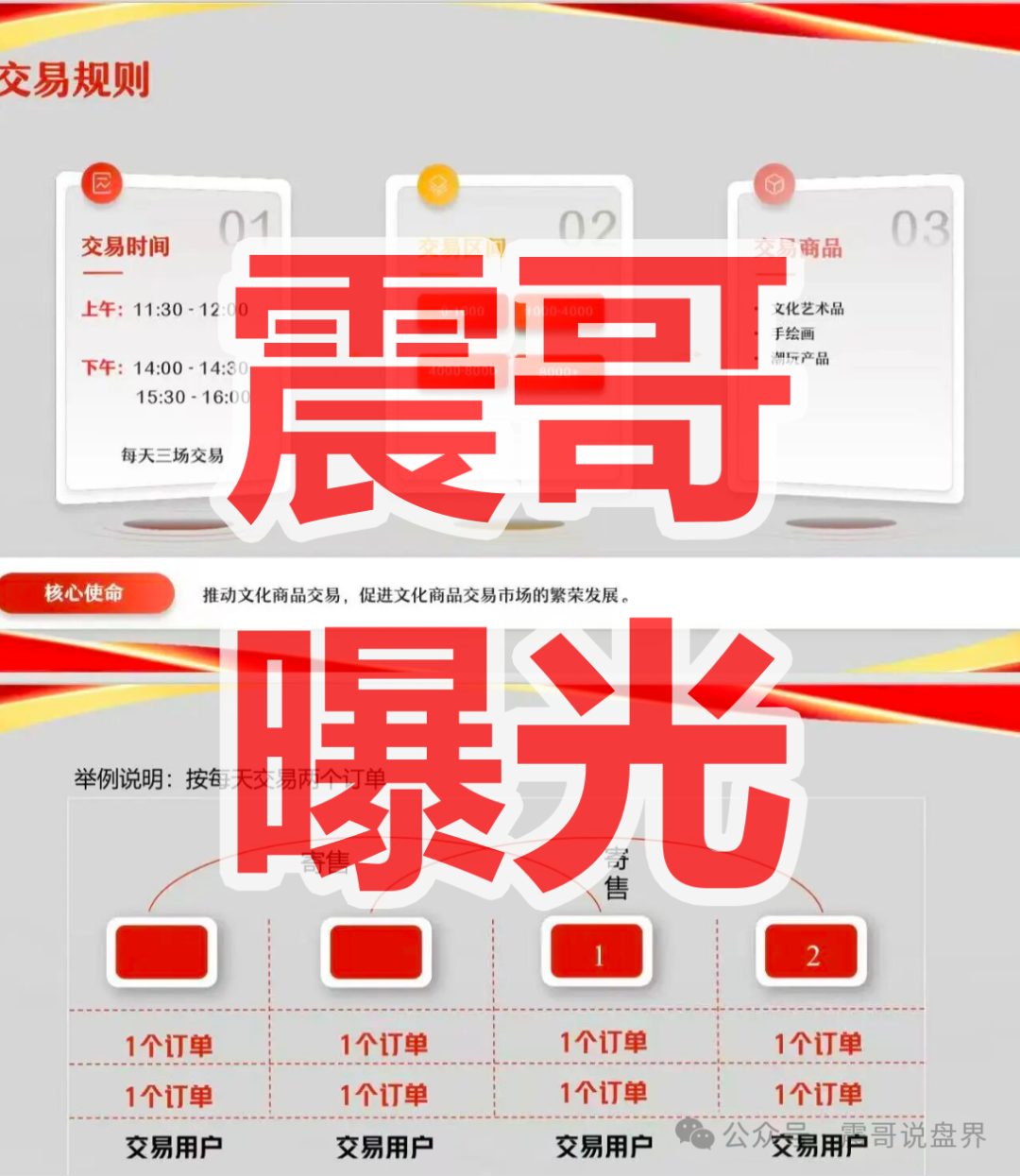 【安徽文交所/文潮集市】是资金盘骗局,请咨询国家反诈中心96110 【安徽文交所/文潮集市】是资金盘骗局,请咨询国家反诈中心96110