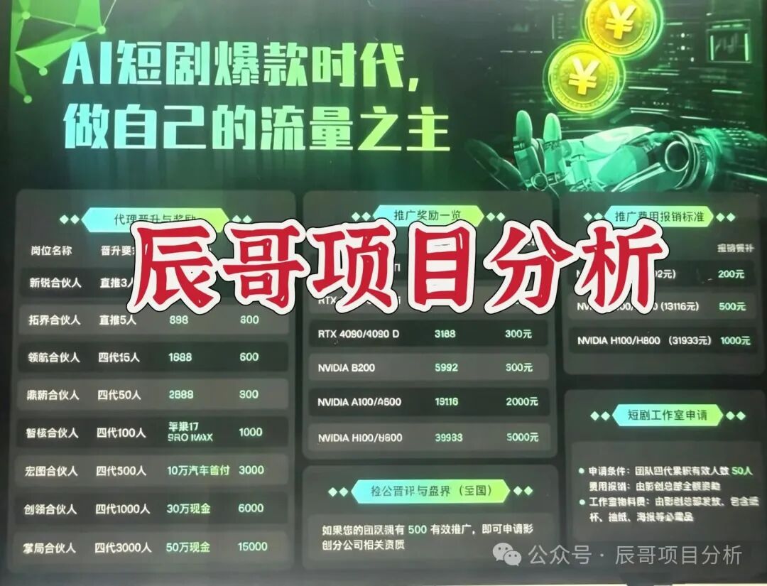 【Ai影创】是资金盘骗局,远离快割项目! 【Ai影创】是资金盘骗局,远离快割项目!