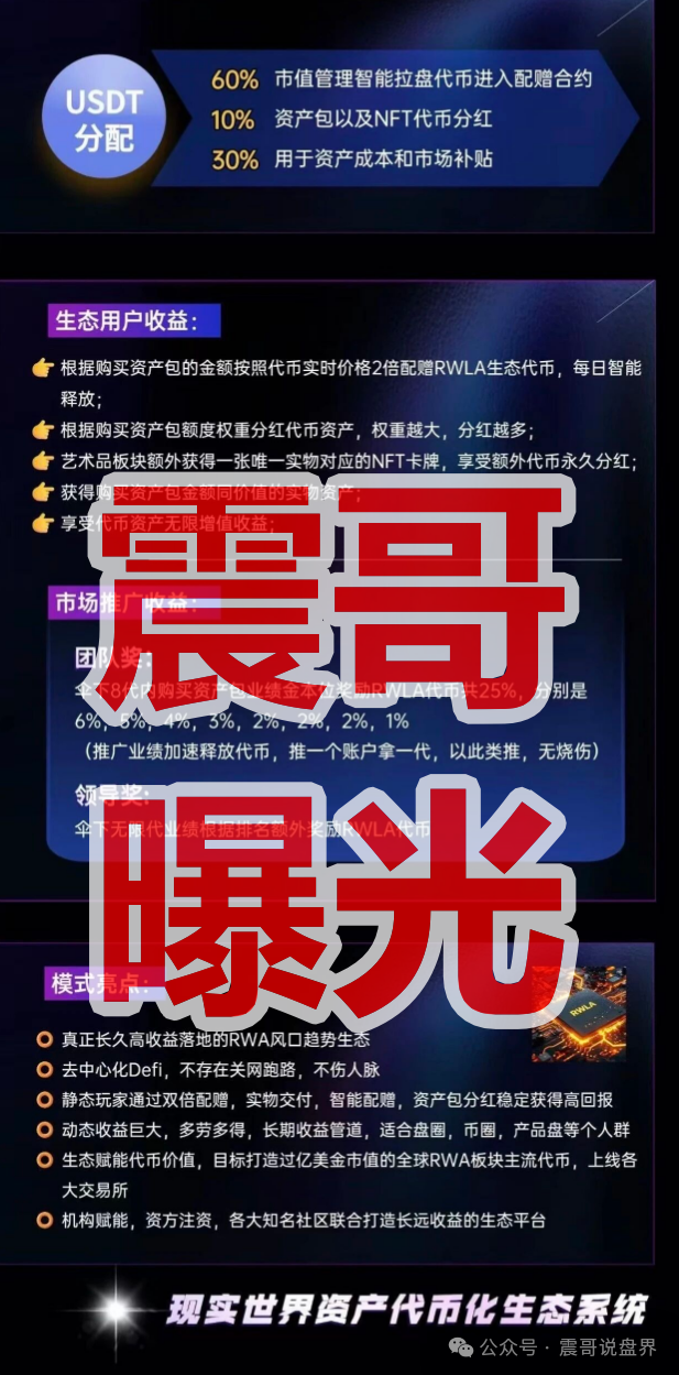 警惕!【RWLA瑞拉生态】是RWA类资金盘骗局,看见一定要远离! 警惕!【RWLA瑞拉生态】是RWA类资金盘骗局,看见一定要远离!