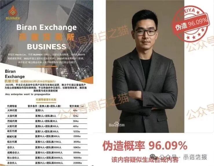 【燃生活】全球联动 币燃交易所  跟单盘骗局 单割过后 林凯文换个马甲继续圈钱