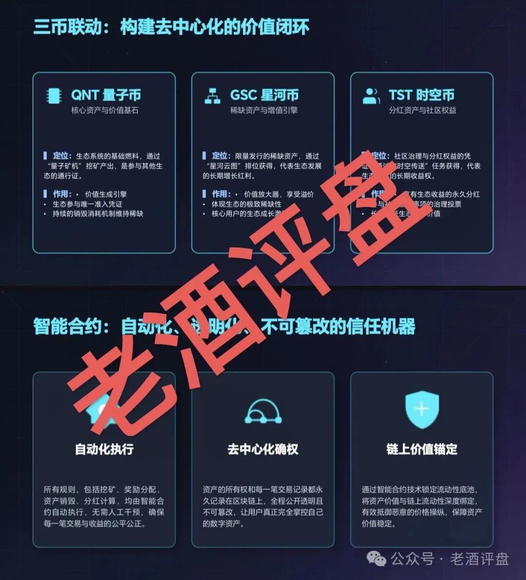 紧急预警！“量子星河”三币联动资金盘，又是一场包装华丽的收割骗局！