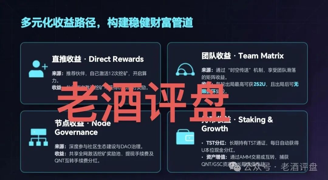 紧急预警！“量子星河”三币联动资金盘，又是一场包装华丽的收割骗局！