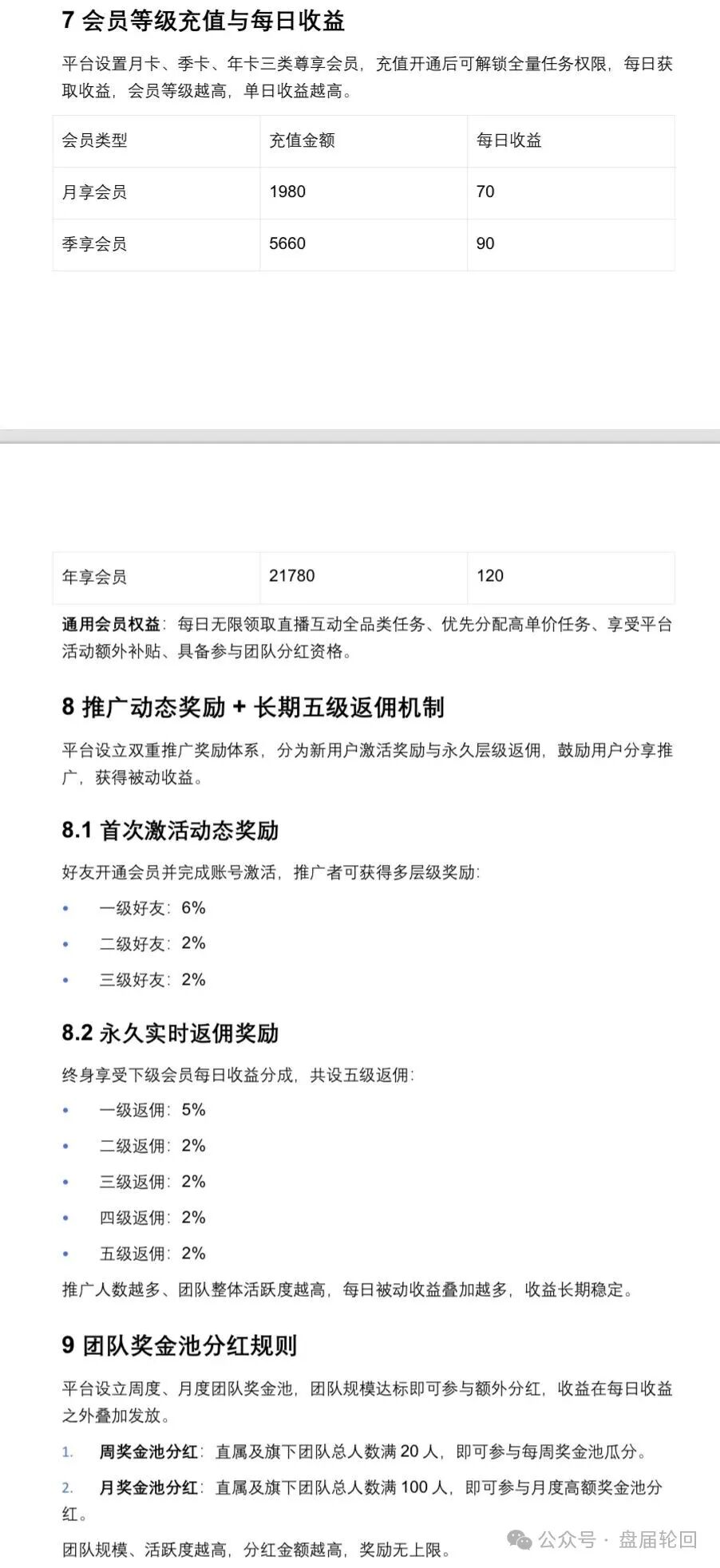 "流量联盟":博发老团队操盘,全是踩盘老韭菜,注定短命盘!! "流量联盟":博发老团队操盘,全是踩盘老韭菜,注定短命盘!!