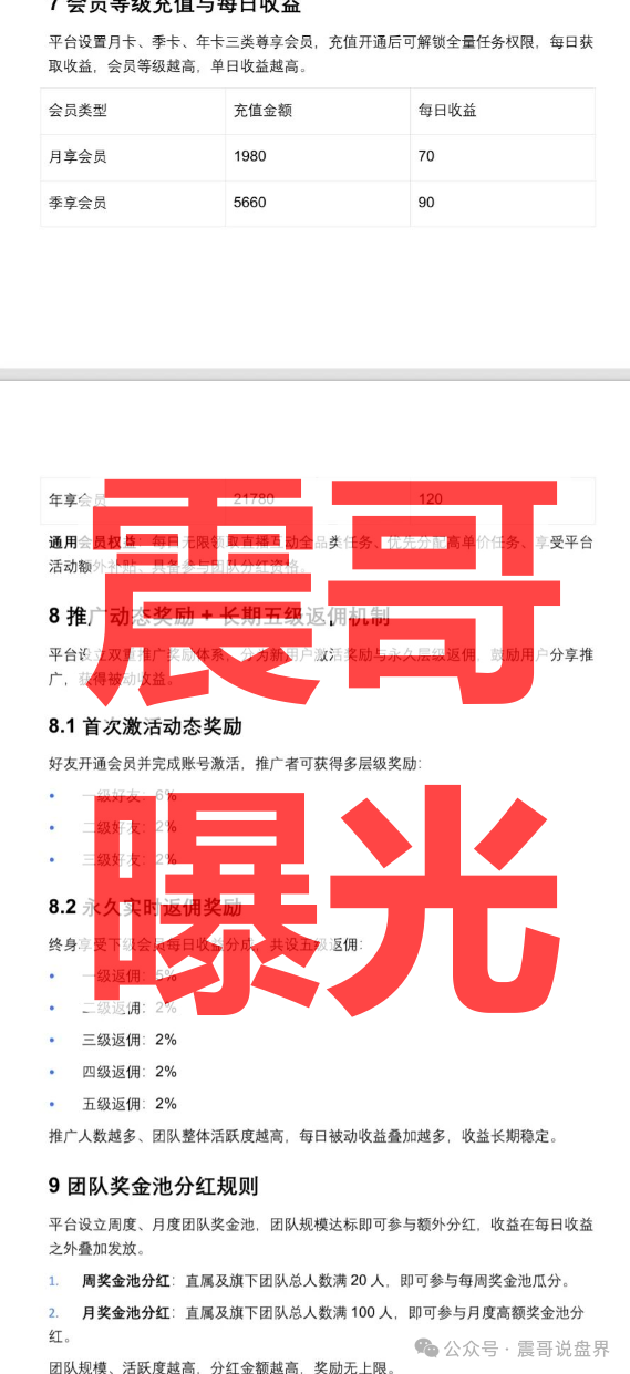 警惕!【流量联盟】资金盘骗局,境外博发诈骗团伙所开,典型的快割盘! 警惕!【流量联盟】资金盘骗局,境外博发诈骗团伙所开,典型的快割盘!