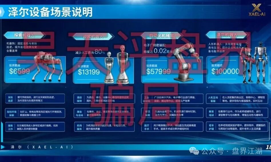 【泽尔机器人XAEL-AI(心光俱乐部)】资金盘骗局,推出各种高收益理财活动,随时崩盘跑路! 【泽尔机器人XAEL-AI(心光俱乐部)】资金盘骗局,推出各种高收益理财活动,随时崩盘跑路!