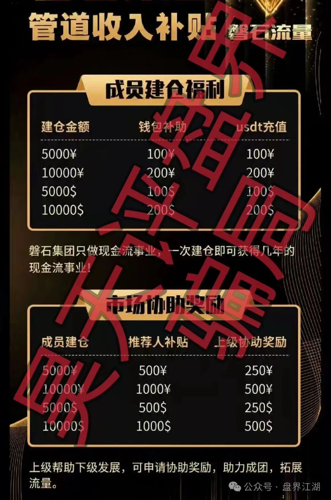 君主娱乐场(磐石团队)彩票带单类资金盘骗局,彻头彻尾的杀猪盘,即将崩盘跑路! 君主娱乐场(磐石团队)彩票带单类资金盘骗局,彻头彻尾的杀猪盘,即将崩盘跑路!