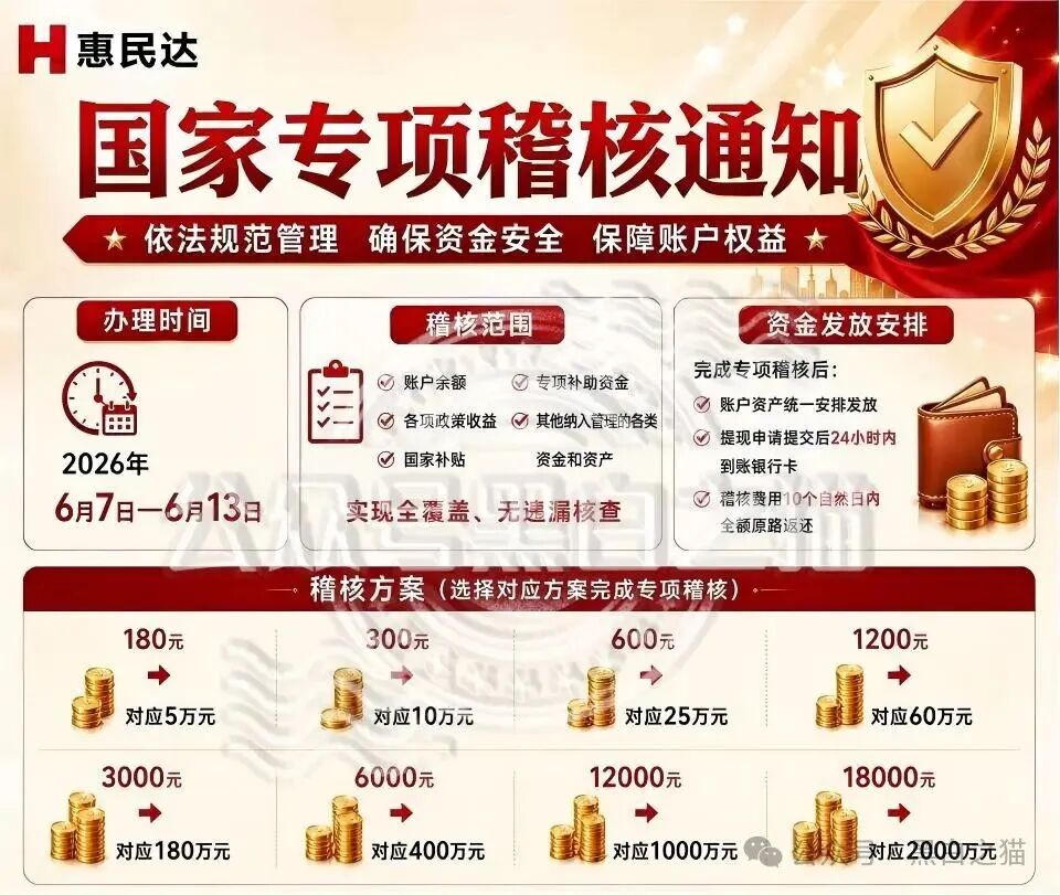 【惠民达】终于露出獠牙,参与者群体炸锅,如梦初醒但为时已晚。 【惠民达】终于露出獠牙,参与者群体炸锅,如梦初醒但为时已晚。