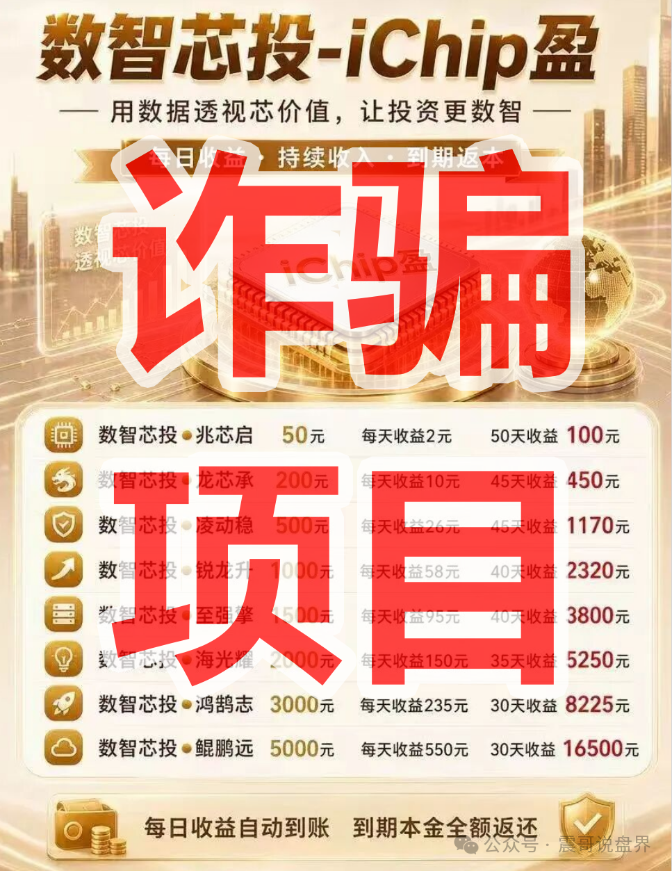 【数智盈科/数智芯投iChip盈】是资金盘骗局,典型的非法集资诈骗! 【数智盈科/数智芯投iChip盈】是资金盘骗局,典型的非法集资诈骗!