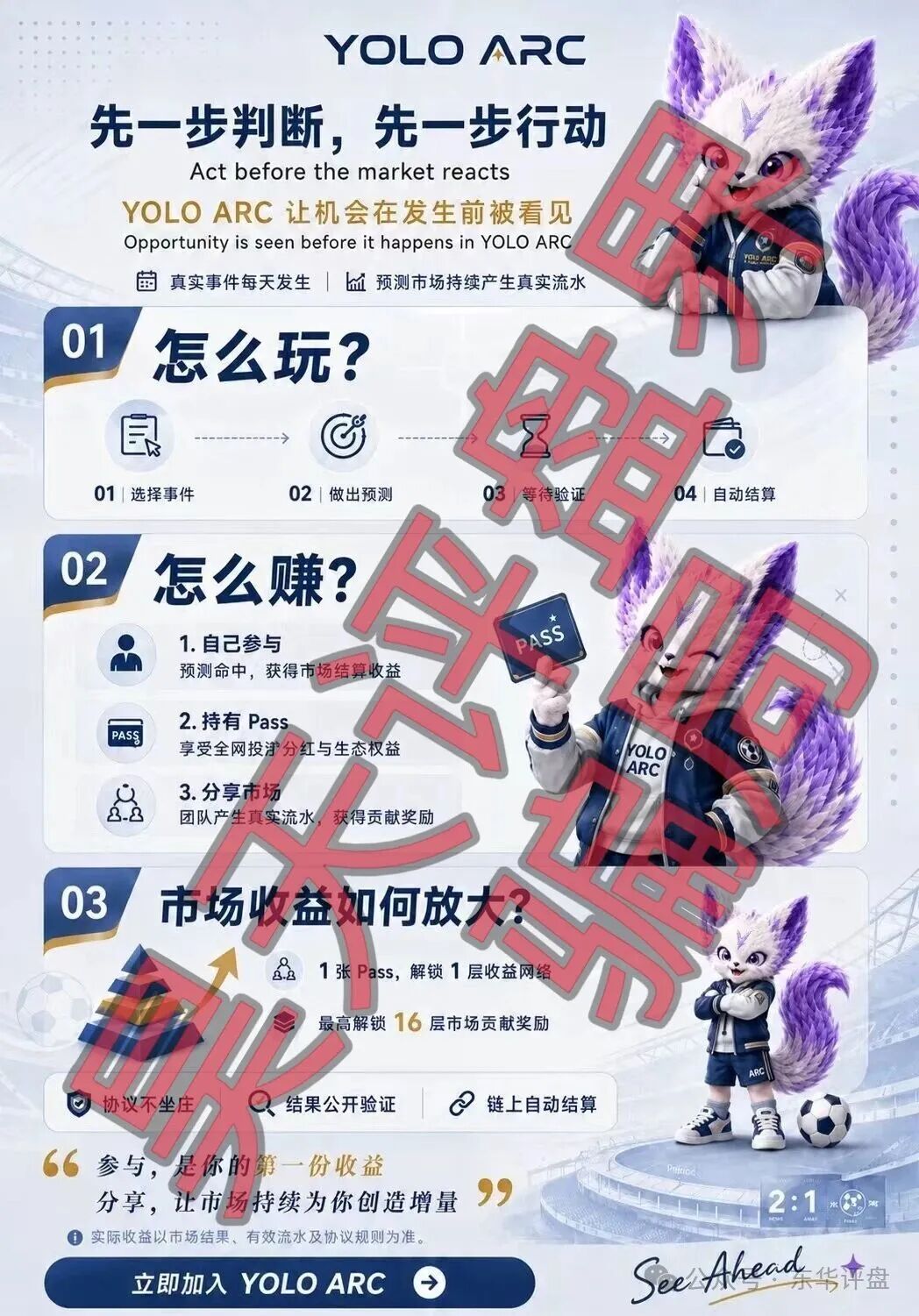 【狐狸社区(YOLOARC)】资金盘骗局,原“大象社区”的平移重启盘,典型的杀