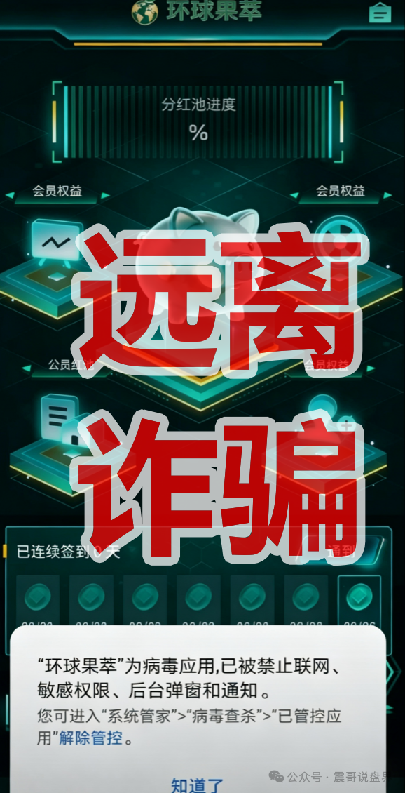 【环球果萃/汇友联盟】资金盘骗局,维尔利太阳社区开的快割盘,远离!