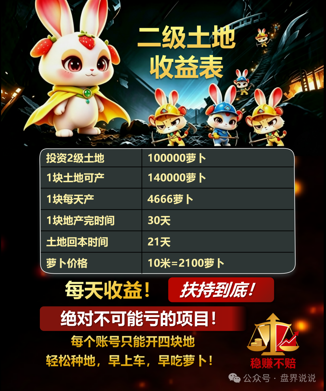 重磅曝光【兔兔家族】APP竟是农场伪装的资金盘骗局! 重磅曝光【兔兔家族】APP竟是农场伪装的资金盘骗局!