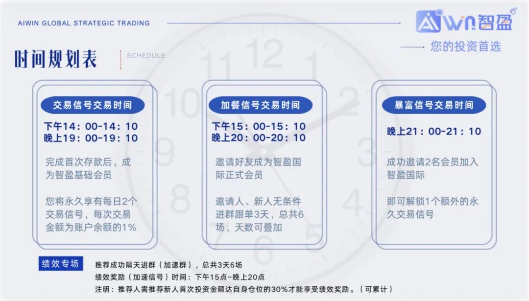 警惕“智盈国际”量化资金盘,App做的跟狗啃一样,纯纯割韭菜! 警惕“智盈国际”量化资金盘,App做的跟狗啃一样,纯纯割韭菜!