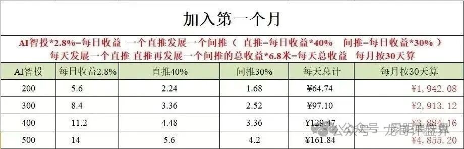 【Toobit】是境外园区开的诈骗项目,高度预警,远离! 【Toobit】是境外园区开的诈骗项目,高度预警,远离!