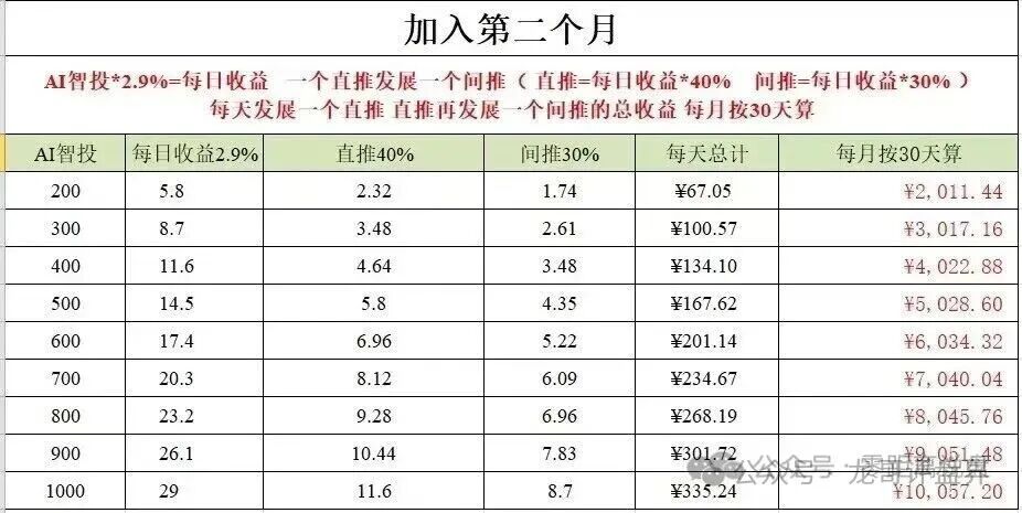 【Toobit】是境外园区开的诈骗项目,高度预警,远离! 【Toobit】是境外园区开的诈骗项目,高度预警,远离!