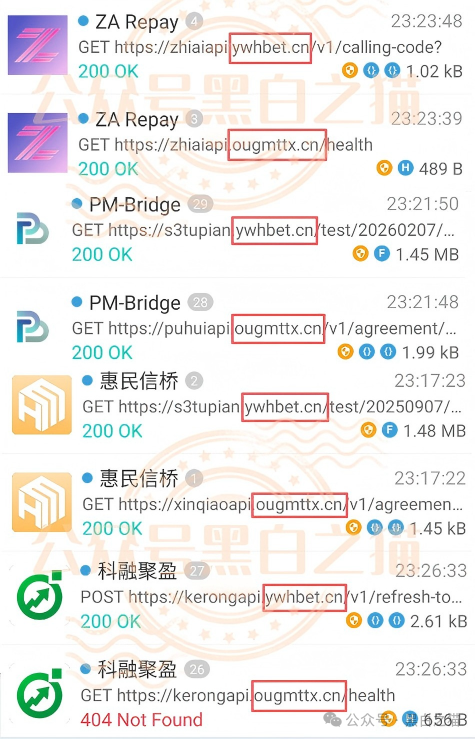 揭秘“科融聚盈”项目,一场资金盘金融骗局! 揭秘“科融聚盈”项目,一场资金盘金融骗局!