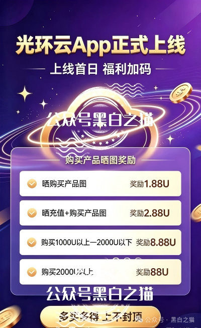 伪冒【光环云】盘上线,缅北团伙死灰复燃,请投资人避让远离! 伪冒【光环云】盘上线,缅北团伙死灰复燃,请投资人避让远离!