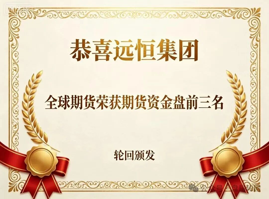 【远恒集团】全球未来期货 疯狂搞活动 马上开始最后的一割! 【远恒集团】全球未来期货 疯狂搞活动 马上开始最后的一割!