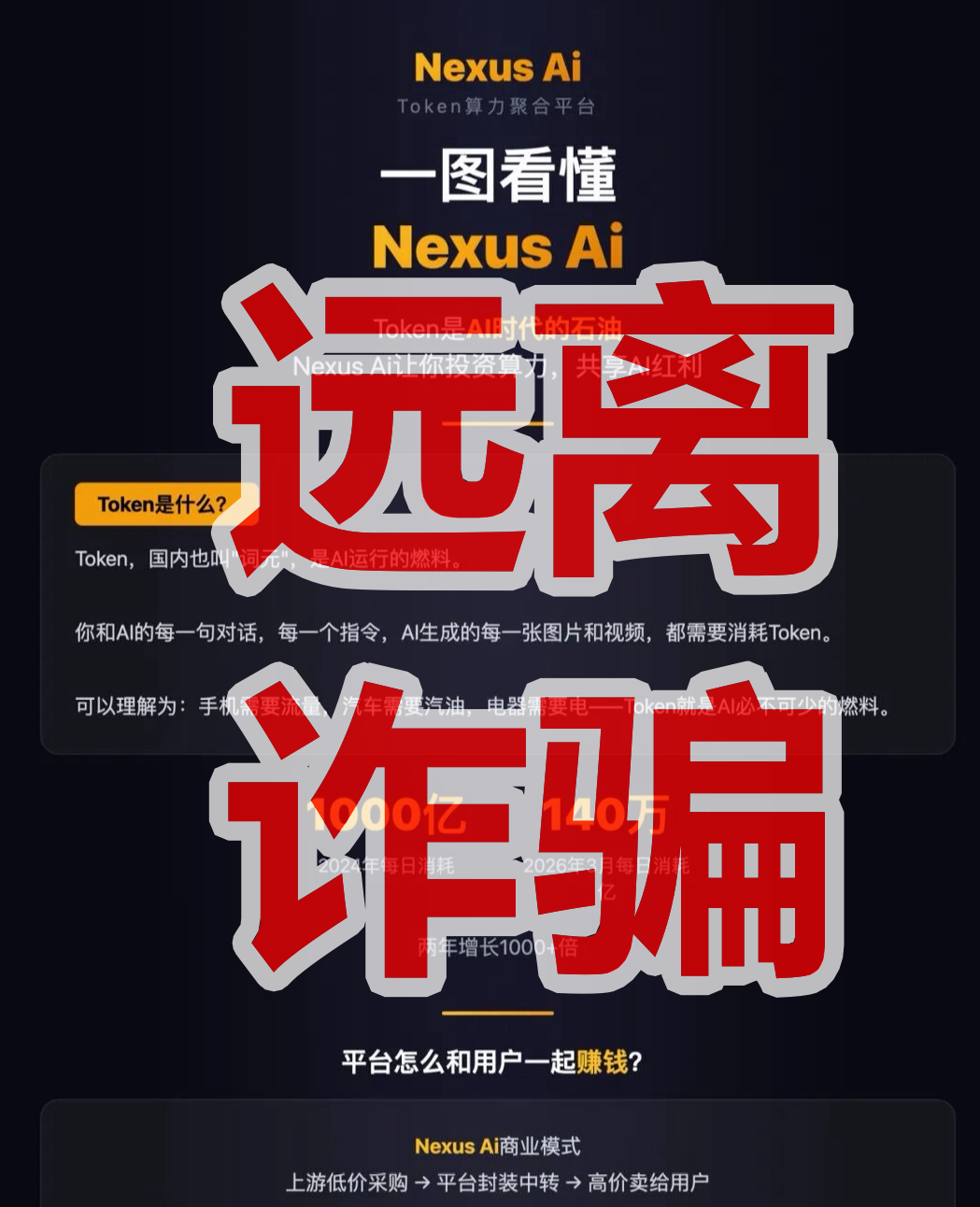 【Nexus Ai】资金盘骗局,瑶总又换马甲了,这回叫王皓临,远离快割盘! 【Nexus Ai】资金盘骗局,瑶总又换马甲了,这回叫王皓临,远离快割盘!