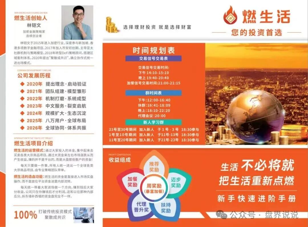 警惕!“全球联动”APP假借数字资产之名设资金盘骗局! 警惕!“全球联动”APP假借数字资产之名设资金盘骗局!
