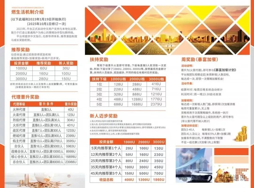 警惕!“全球联动”APP假借数字资产之名设资金盘骗局! 警惕!“全球联动”APP假借数字资产之名设资金盘骗局!