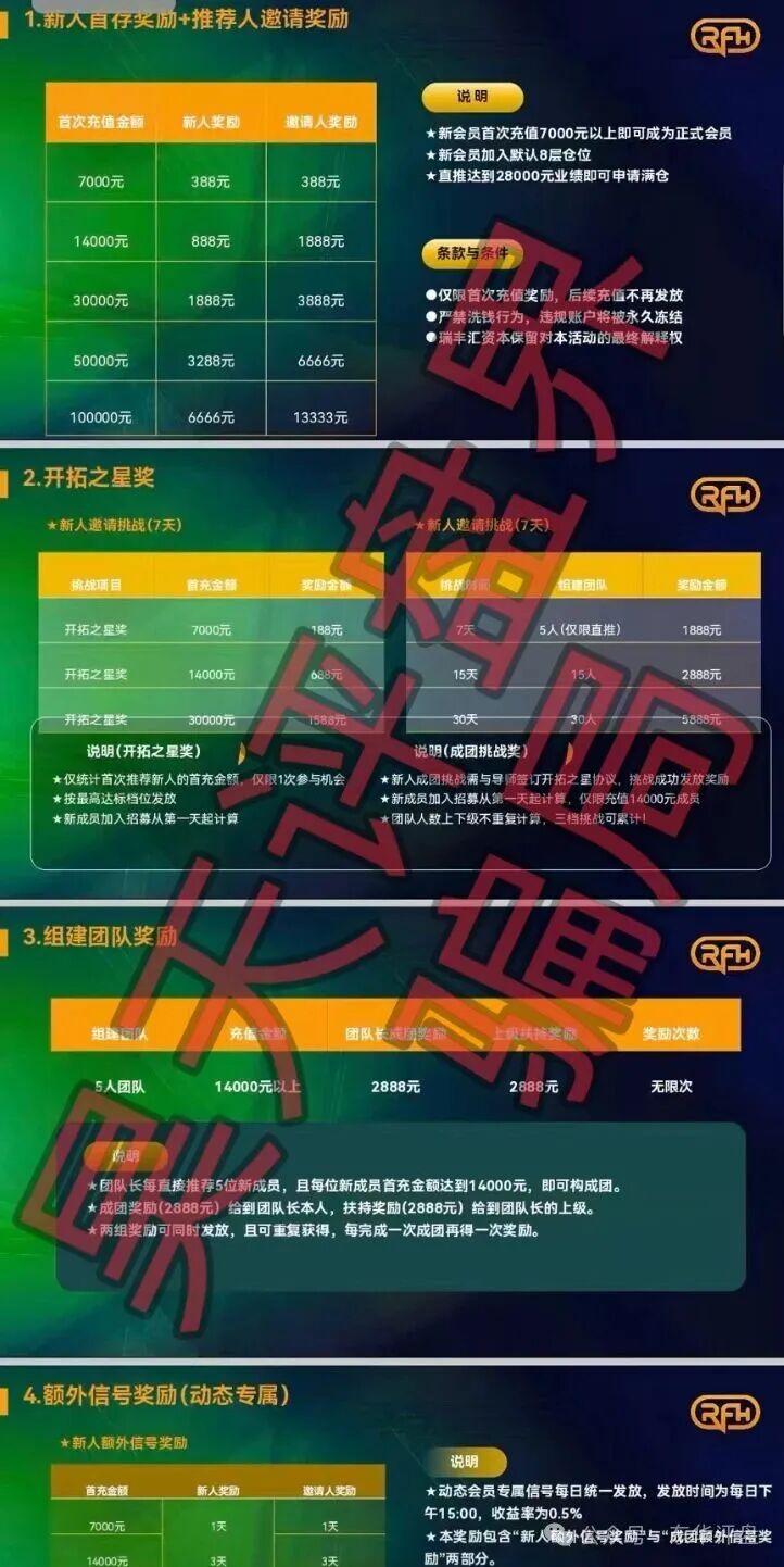 【香港瑞丰汇】资本资金盘骗局,原“拓界资本”骗局崩盘后的平移重启盘,典型的杀猪盘,远离! 【香港瑞丰汇】资本资金盘骗局,原“拓界资本”骗局崩盘后的平移重启盘,典型的杀猪盘,远离!