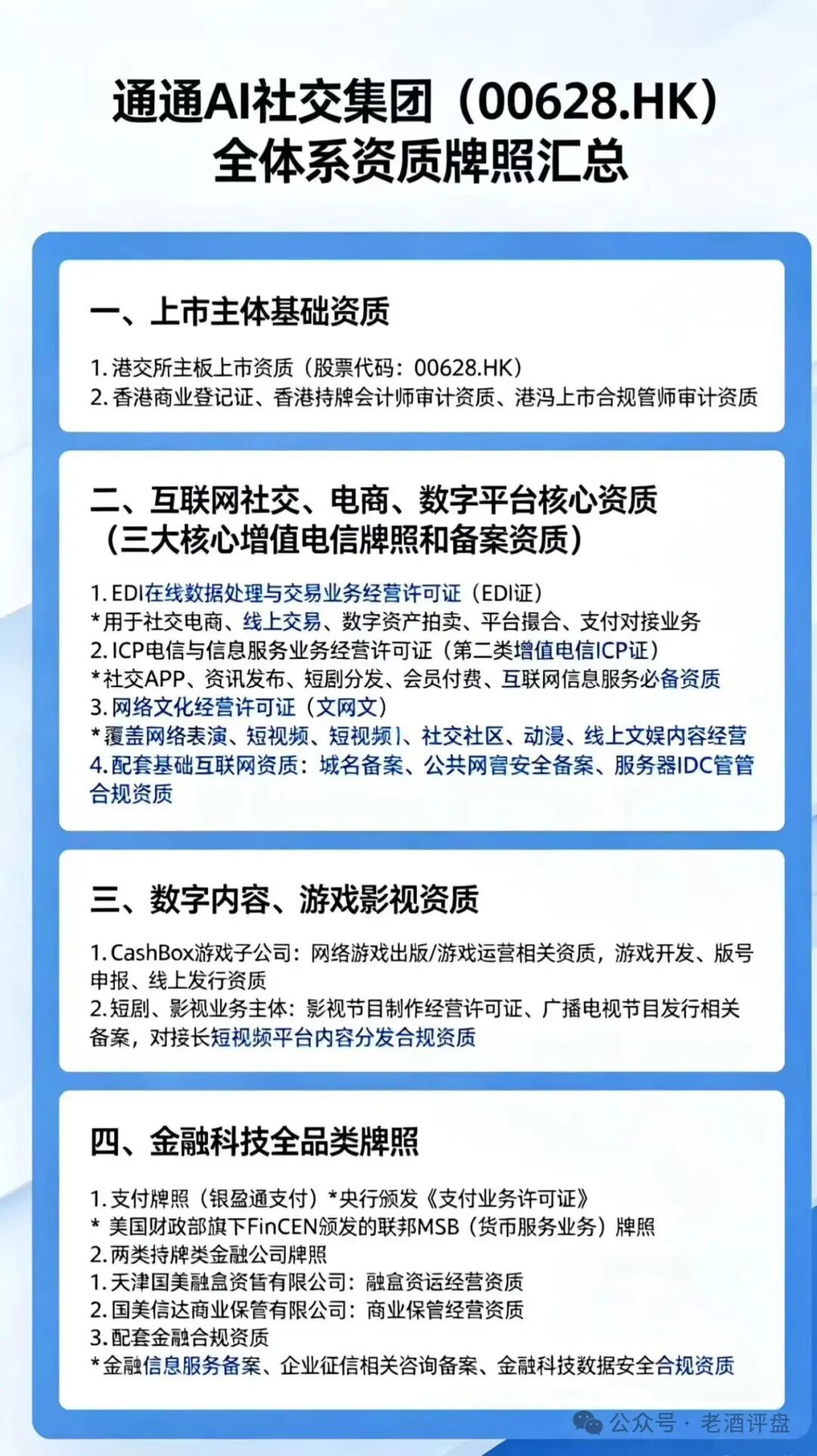 深度曝光【通通AI】社交秘境,泡沫堆积半年,随时崩盘跑路! 深度曝光【通通AI】社交秘境,泡沫堆积半年,随时崩盘跑路!