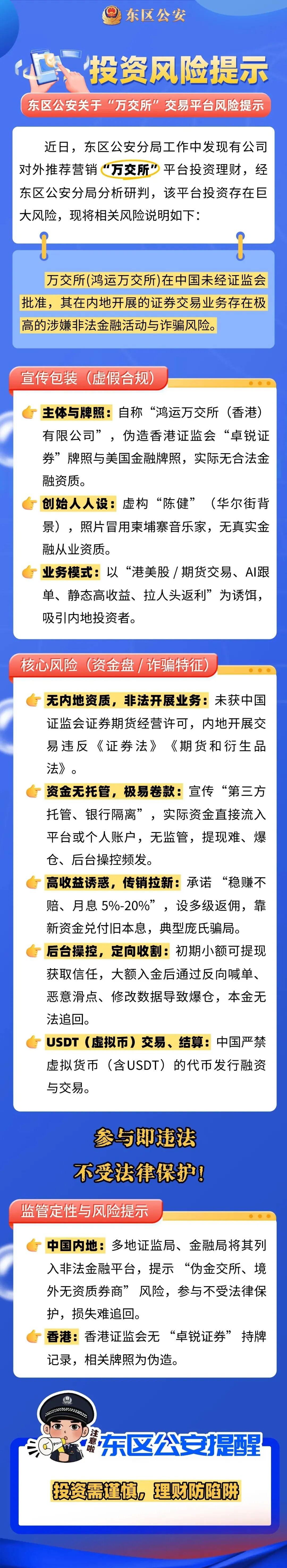 【鸿运万交所】改名【陈建万交所】掩耳盗铃也掩盖不了马上崩盘的结果! 【鸿运万交所】改名【陈建万交所】掩耳盗铃也掩盖不了马上崩盘的结果!