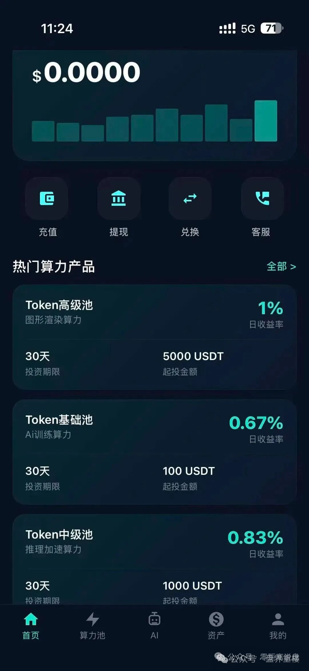 【Nexus Ai】资金盘骗局,操盘手瑶总改名王皓临换马甲,临近收割速撤离! 【Nexus Ai】资金盘骗局,操盘手瑶总改名王皓临换马甲,临近收割速撤离!