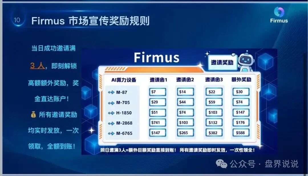 警惕“Firmus”,虚假 AI 算力项目实为庞氏杀猪盘! 警惕“Firmus”,虚假 AI 算力项目实为庞氏杀猪盘!