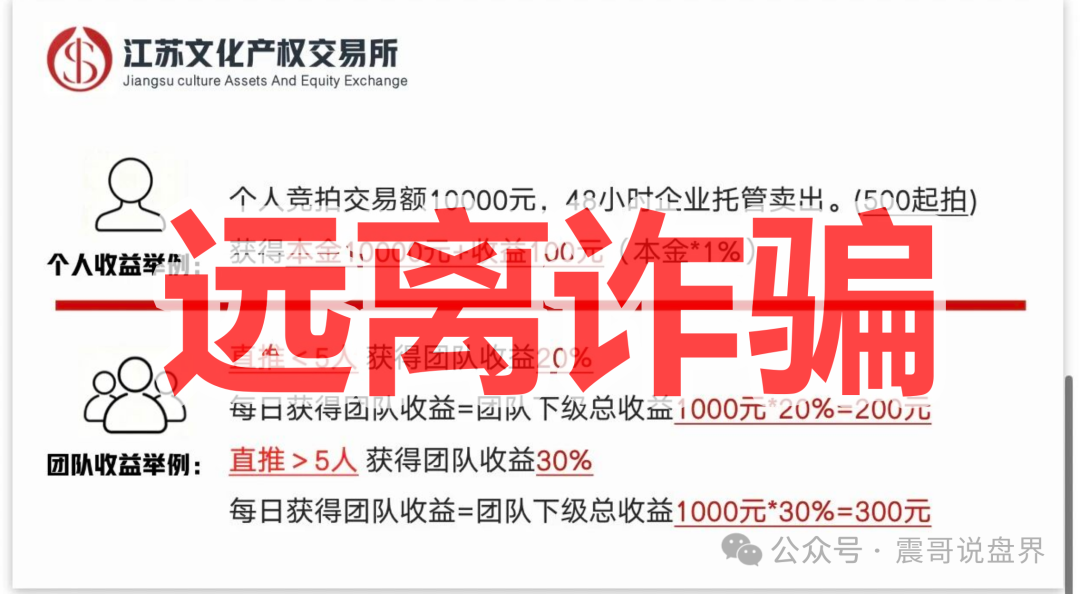 【文通艺】盗用江苏文交所国资名头,典型的套牌资金盘骗局,警惕! 【文通艺】盗用江苏文交所国资名头,典型的套牌资金盘骗局,警惕!