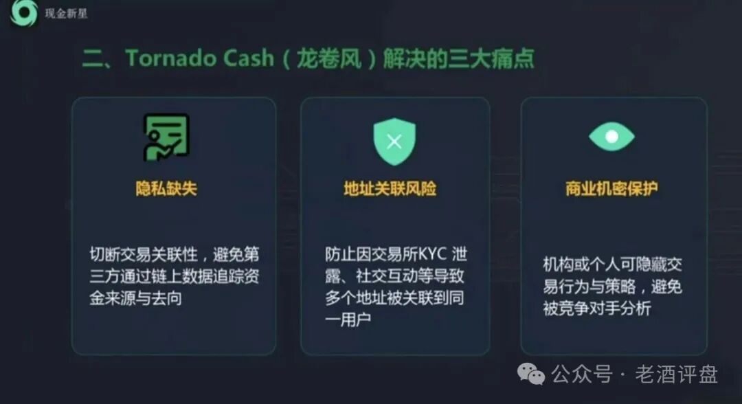 深度曝光Tornado Cash Nova中继盘:借匿名混币外衣的新型庞氏传销骗局!!! 深度曝光Tornado Cash Nova中继盘:借匿名混币外衣的新型庞氏传销骗局!!!