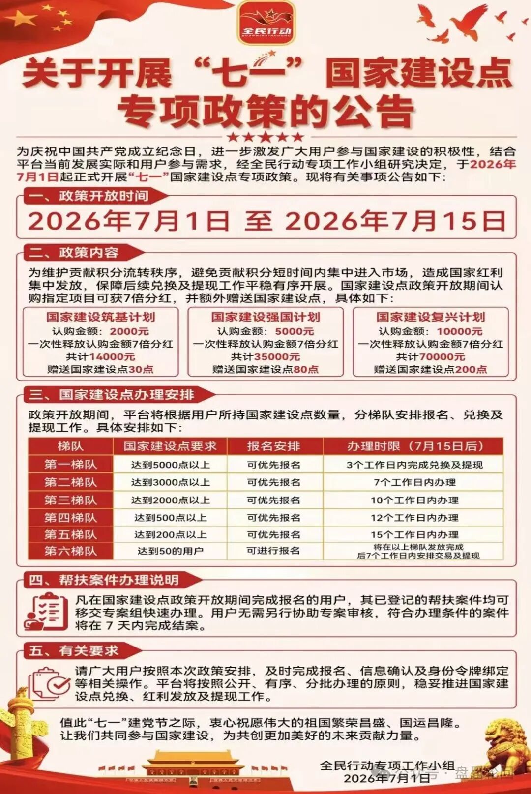 紧急曝光!“全民行动”假借国家政策行骗,高危资金盘泡沫将崩,立刻止损! 紧急曝光!“全民行动”假借国家政策行骗,高危资金盘泡沫将崩,立刻止损!