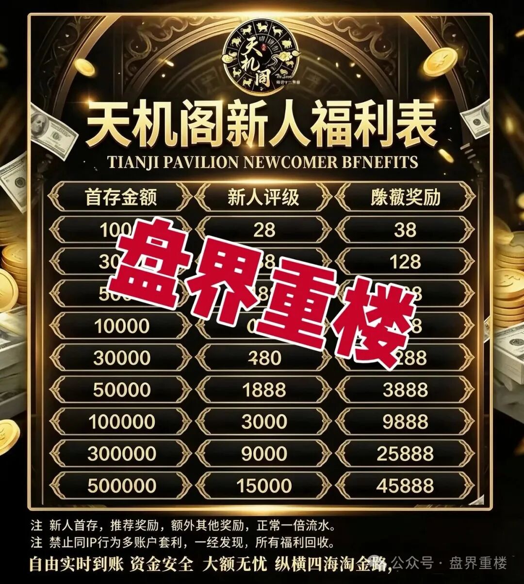 紧急预警!信德国际(天机阁)柬埔寨老盘切勿二次收割! 紧急预警!信德国际(天机阁)柬埔寨老盘切勿二次收割!