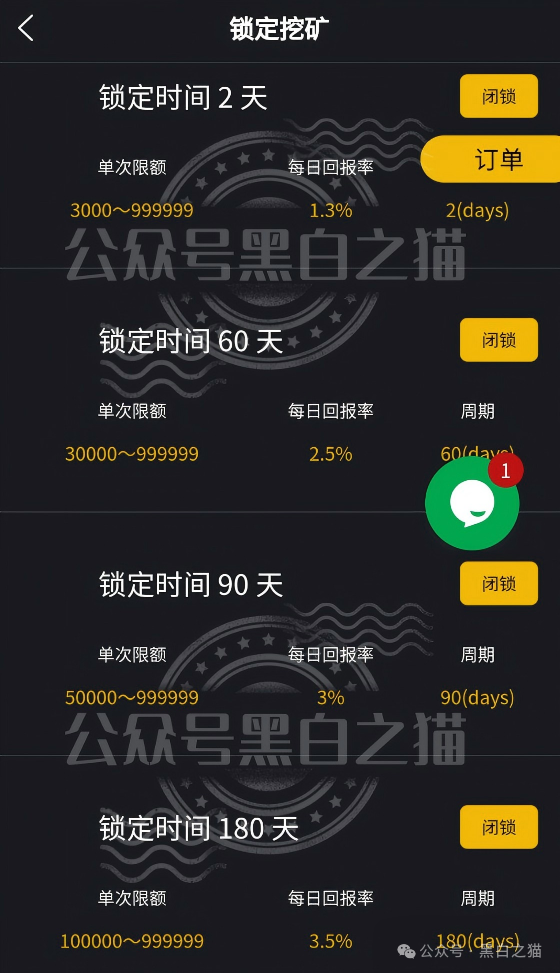 “东方百优”资金盘骗局,内外勾结沆瀣一气,内幕大泄露。 “东方百优”资金盘骗局,内外勾结沆瀣一气,内幕大泄露。