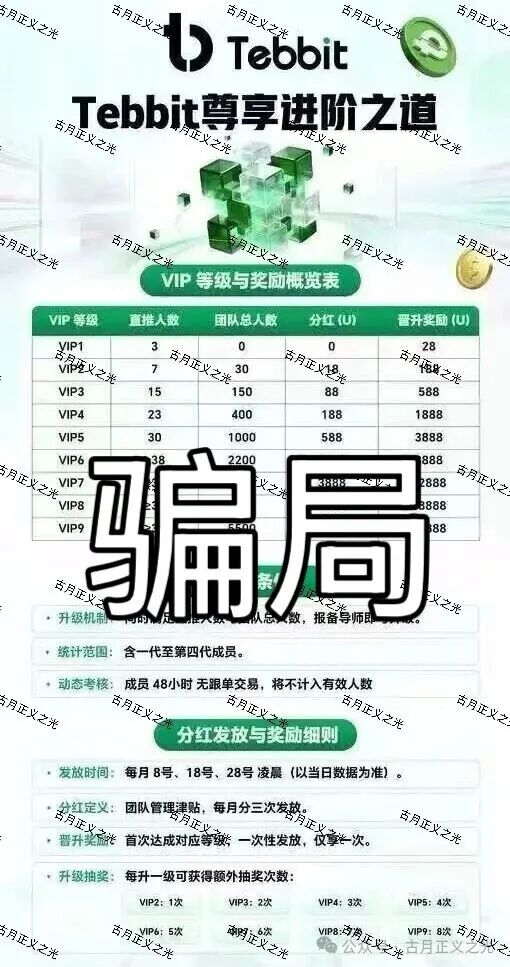 【Tebbit交易所】合约带单类资金盘骗局,多人被骗,已关网崩盘跑路了! 【Tebbit交易所】合约带单类资金盘骗局,多人被骗,已关网崩盘跑路了!