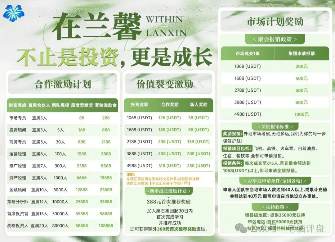 仿盘“黑石资管”：泡沫濒临破裂，多次单割，即将全线崩盘跑路！
