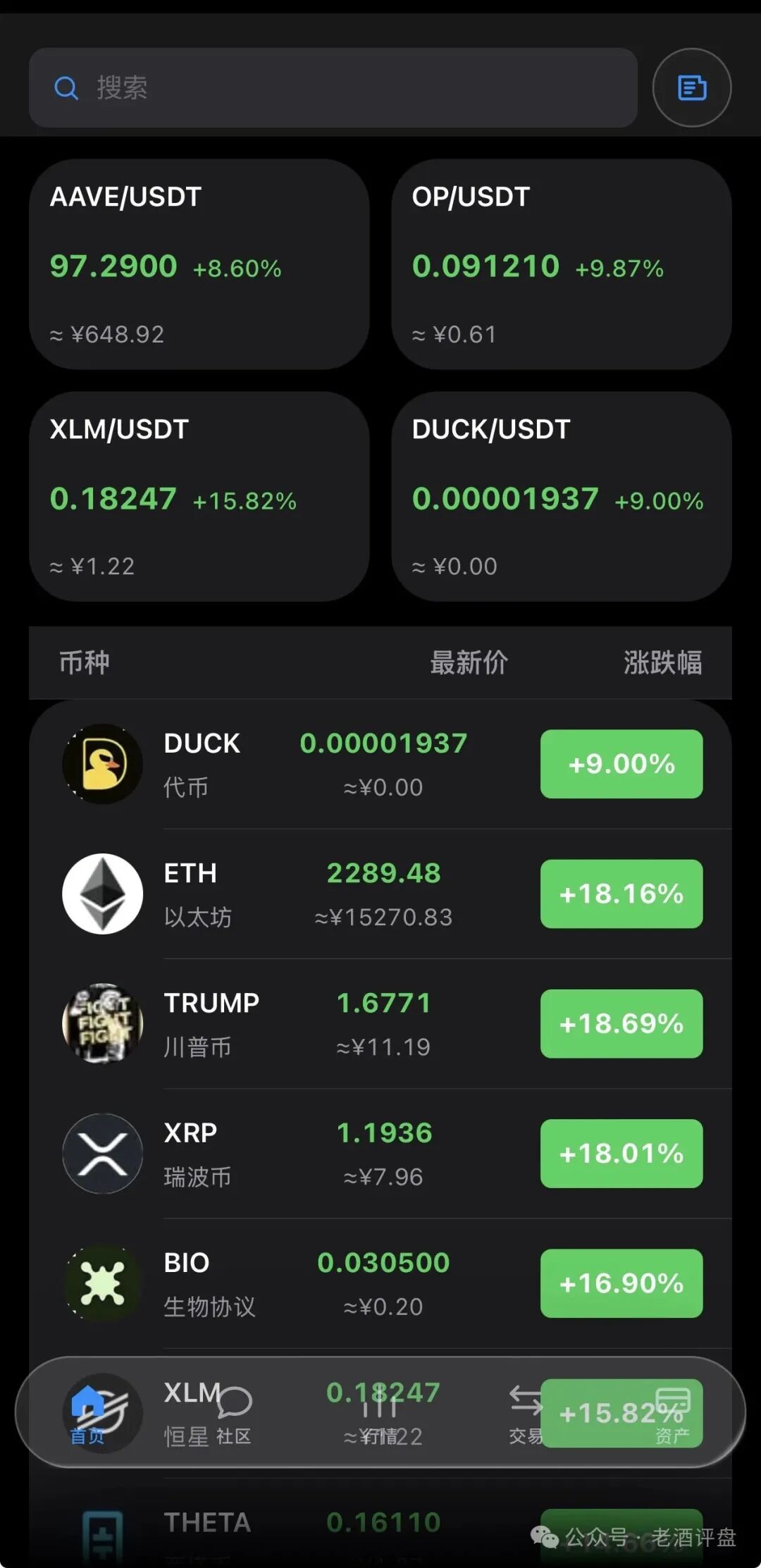 警惕VIVBIT（威宝）野鸡交易所跟单盘，随时割韭菜跑路，切勿盲目入局！！