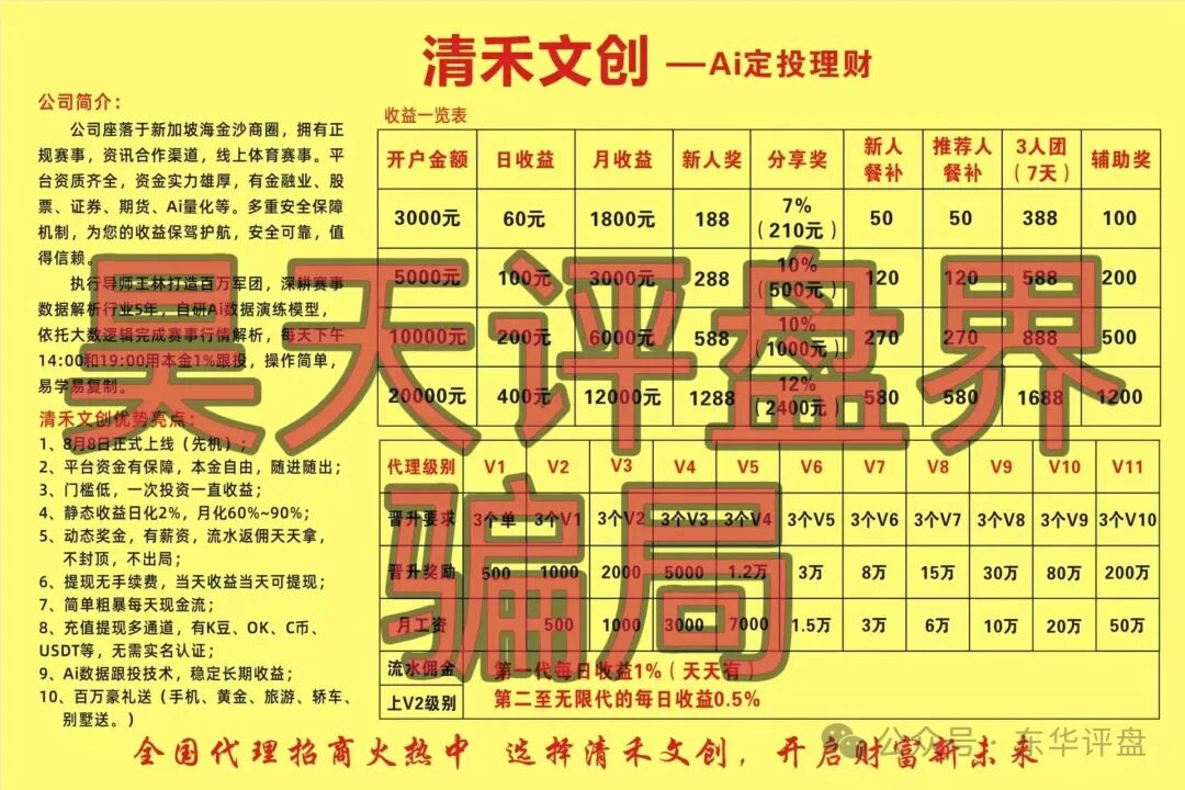 【清禾文创】带单类资金盘骗局,打着“Ai定投理财”的旗号疯狂拉人,即将收割跑路! 【清禾文创】带单类资金盘骗局,打着“Ai定投理财”的旗号疯狂拉人,即将收割跑路!