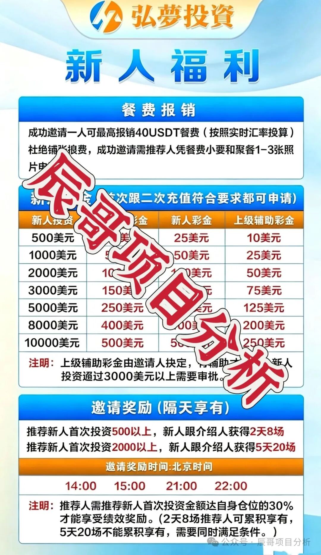 弘梦投资Mitrade交易所骗局,鑫康嘉换壳重启,包装假企业家疯狂收割,远离! 弘梦投资Mitrade交易所骗局,鑫康嘉换壳重启,包装假企业家疯狂收割,远离!