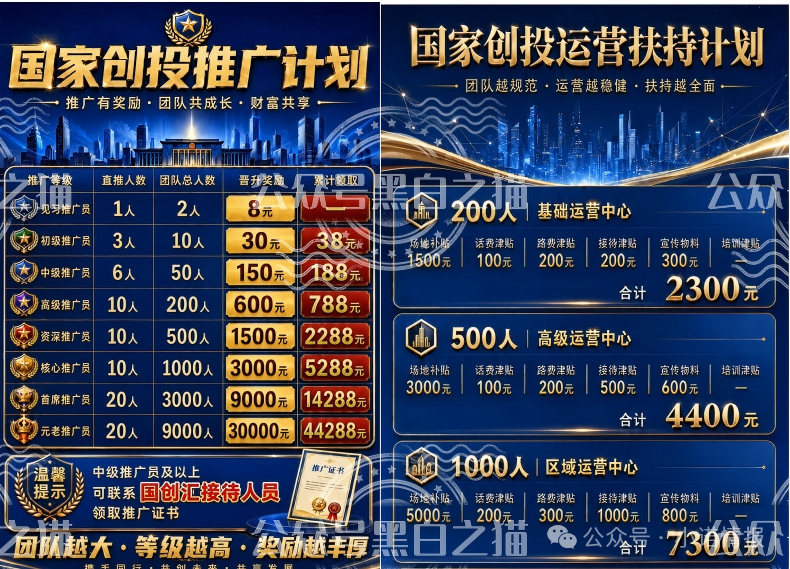 圆梦资金盘“国家创投”上线，依旧水军泛滥坑蒙拐骗，专盯老年人进行欺诈。