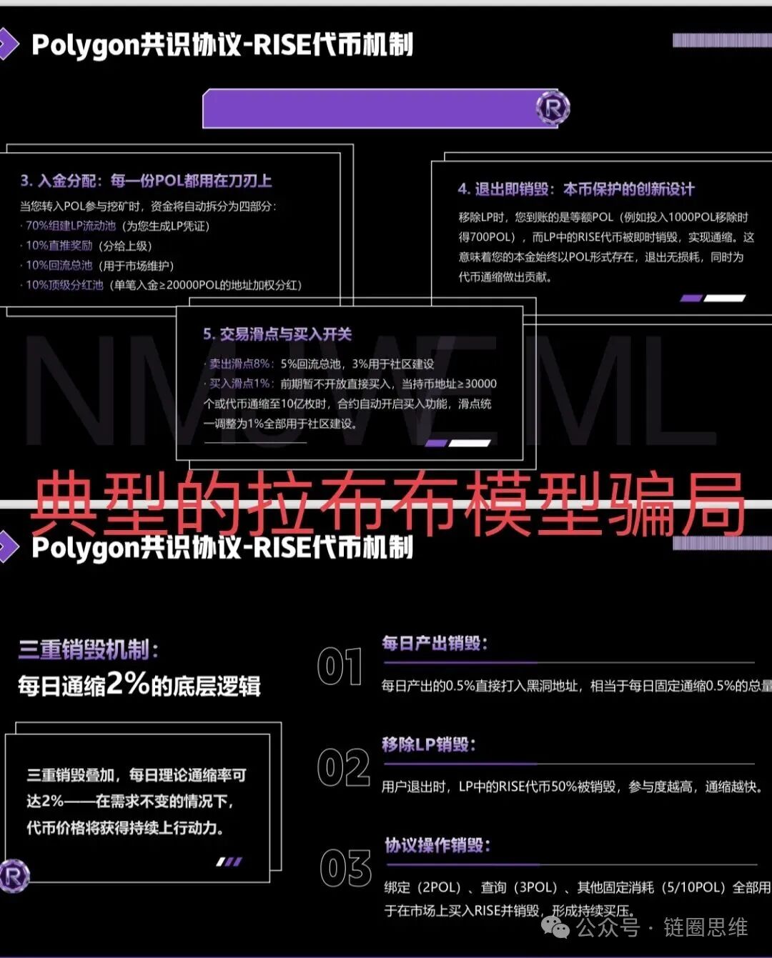 预警【RISE】挂着羊头卖狗肉，打着polygon官方共识协议招摇撞骗，实际就是一个单边上涨拉布布模型，崩盘倒计时！