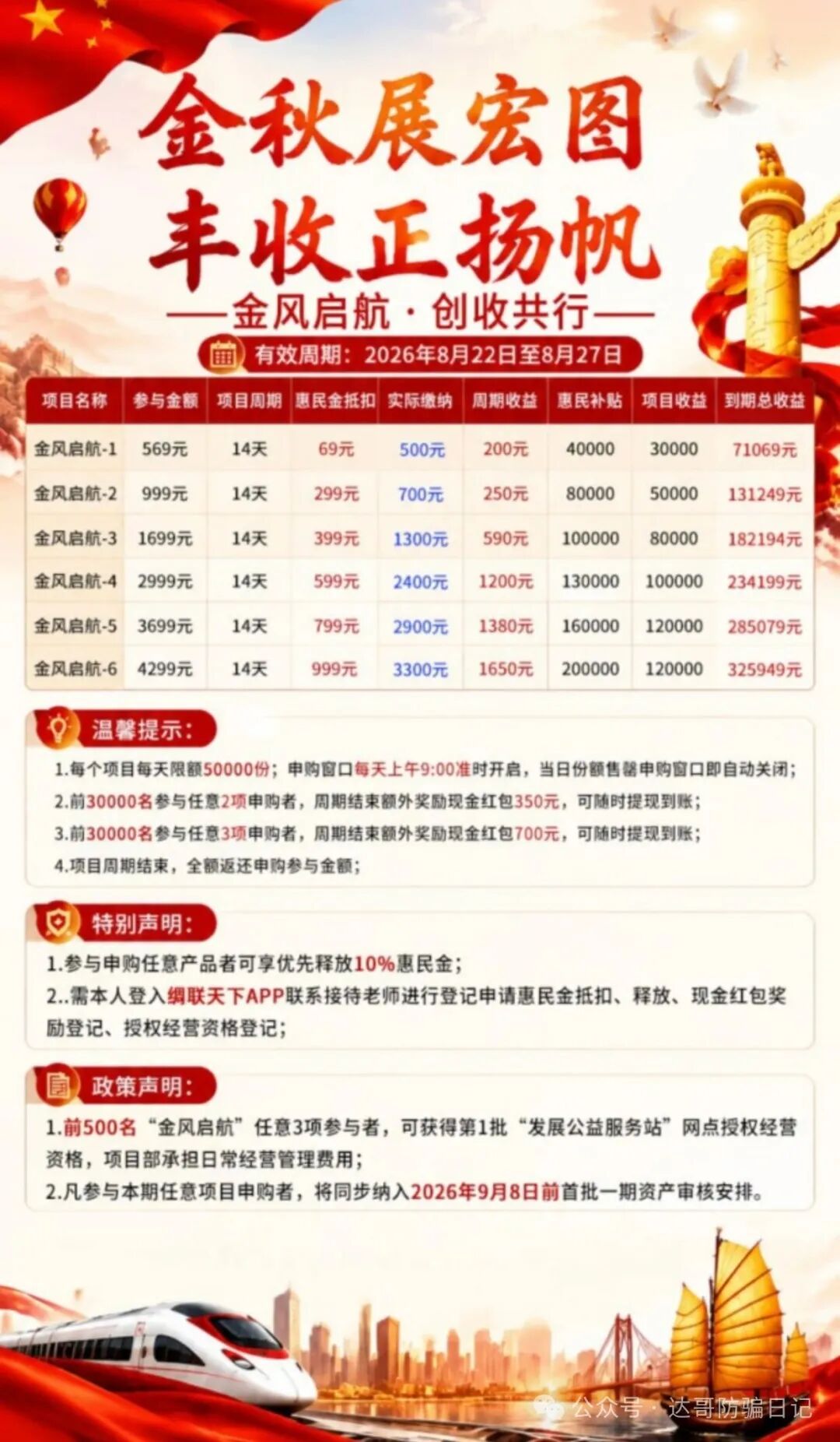 跑路提醒【绸固发展】资金盘即将开始收割韭菜，项目崩盘时间越来越近，及时止损，千万不要越陷越深！