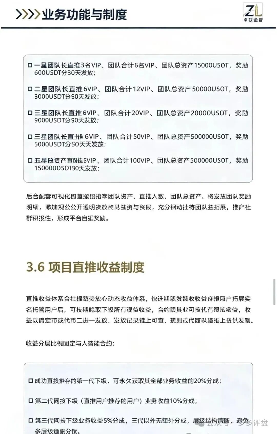 深度预警:卓联金智,披着AI量化外衣的资金盘陷阱! 深度预警:卓联金智,披着AI量化外衣的资金盘陷阱!