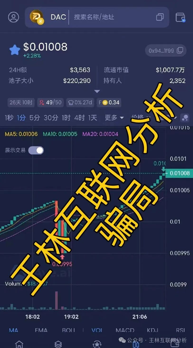 【Digift，新势力国际，Dac脉达】这几个项目马上崩盘跑路，别再被骗了！