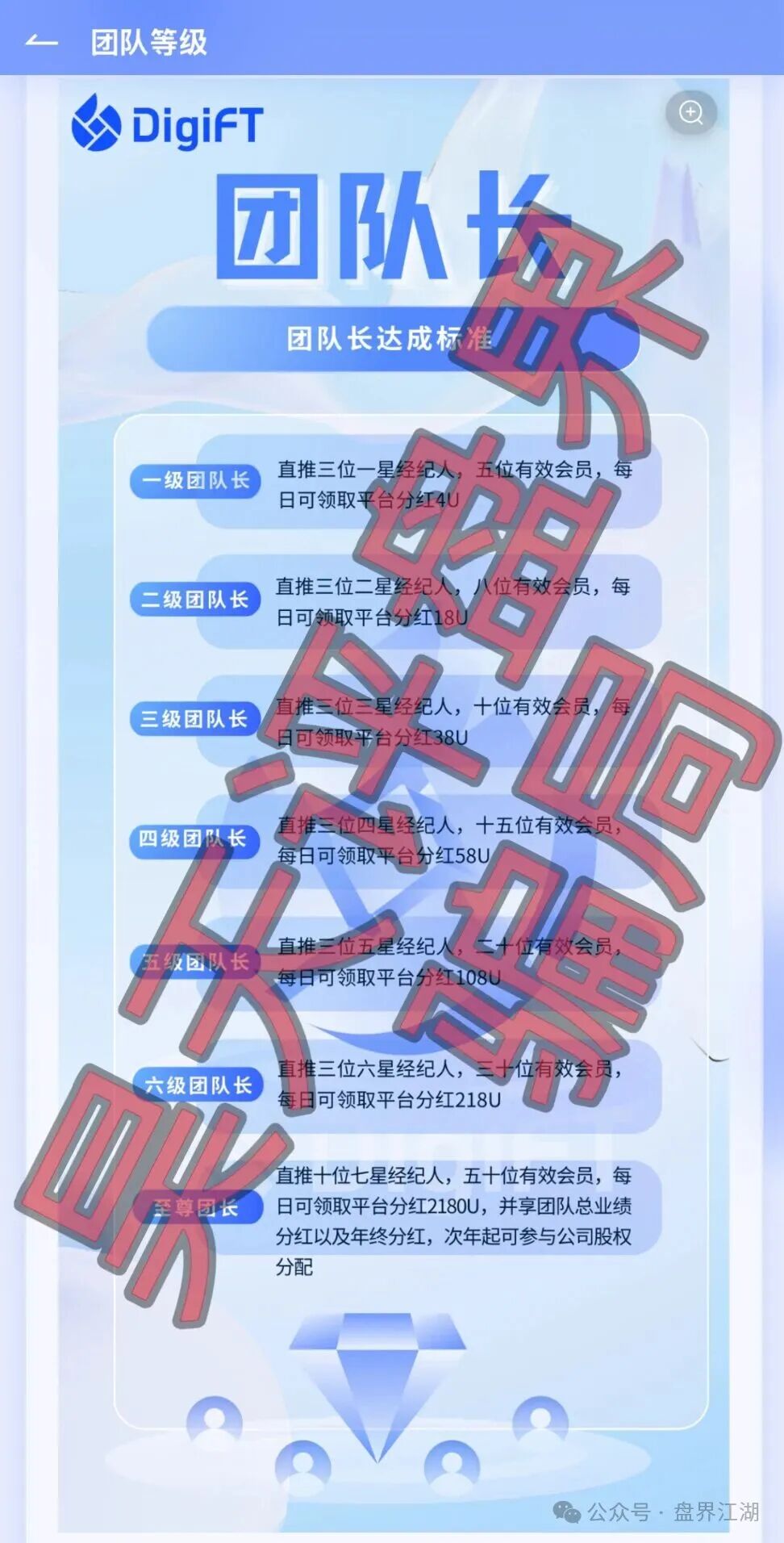 远离！【DigiFT】又一个骗子套牌正规公司资料搞的分红类资金盘骗局！