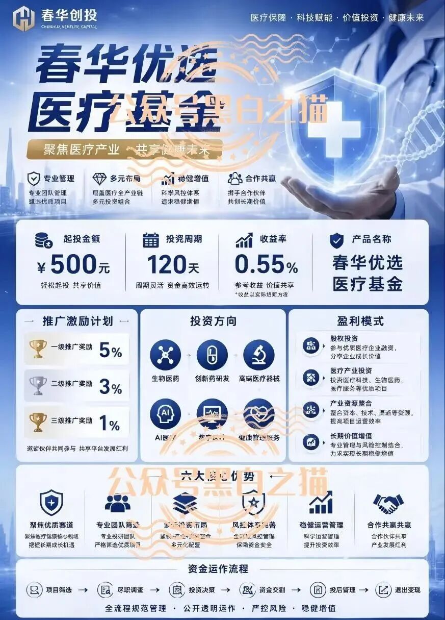 “春华创投”骗局曝光：揭秘项目盘的欺诈手法