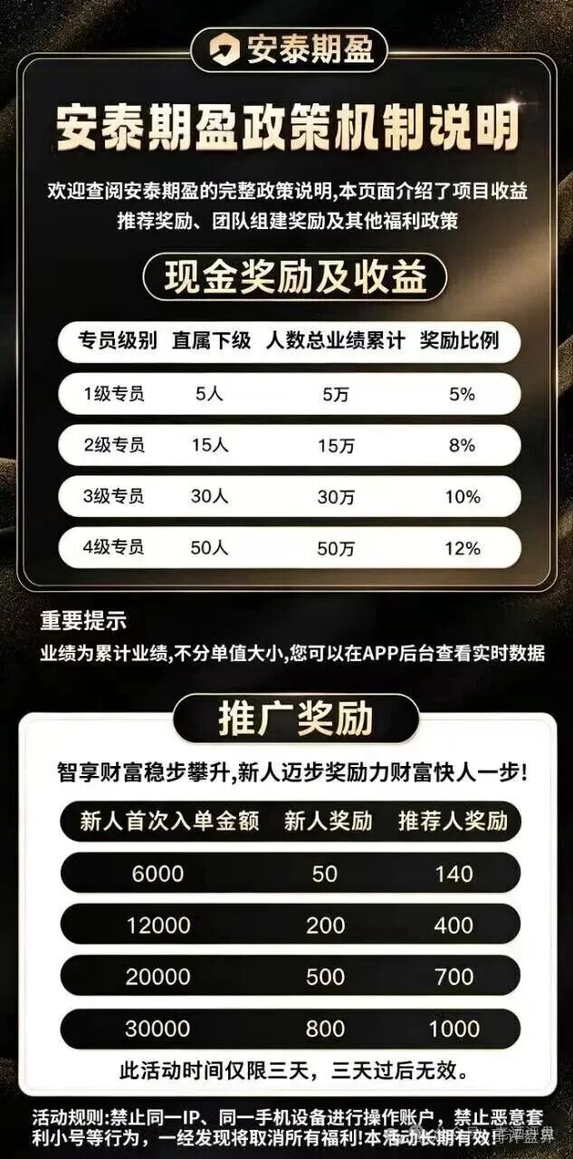 【安泰期盈期货】带单类资金盘骗局，多次单割会员，高度预警，远离！
