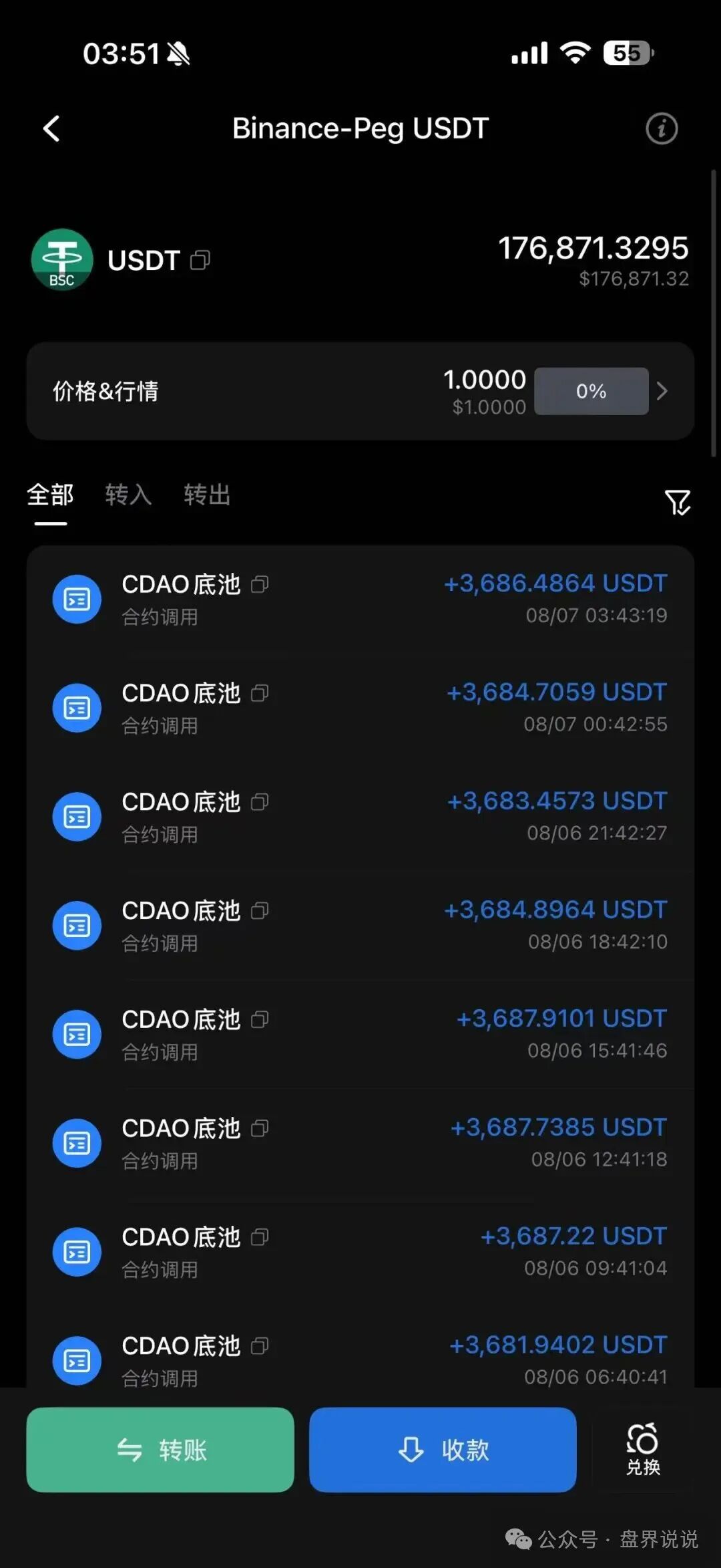 CDAO基本已成为死盘，项目方一边禁止玩家提现，又一边偷偷套现！