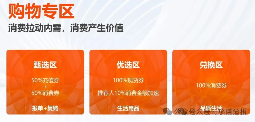 【国京生命】资金盘骗局,换壳收割屡教不改!源实为中国微团、国京酱酒旧盘重启 【国京生命】资金盘骗局,换壳收割屡教不改!源实为中国微团、国京酱酒旧盘重启