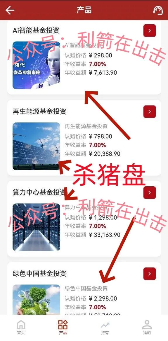 赶紧跑！“人民福祉”APP不是“国家项目”，而是诈骗洗钱的杀猪盘！